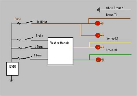 Towing Light Bar Wiring Diagram