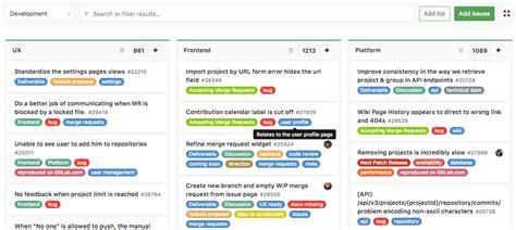 Index Issues Project User Help GitLab