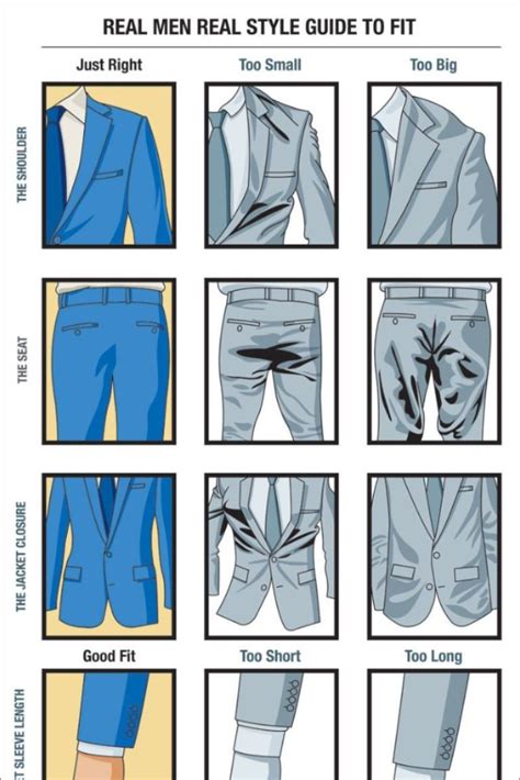 How A Mans Suit Should Fit An Illustrated Guide Realmenrealstyle