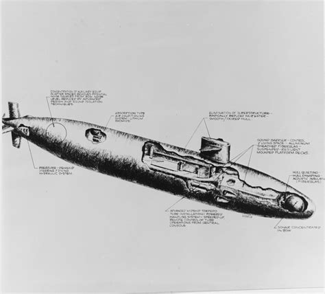 Thresher (SSN-593)