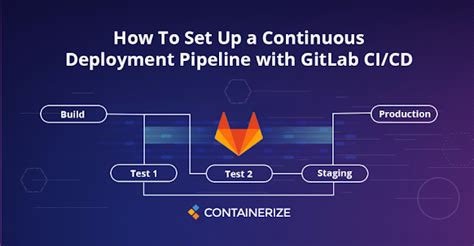 Constructing A Cicd Pipeline Using Gitlab And Deploying To Ec2 A Step By Step Guide By