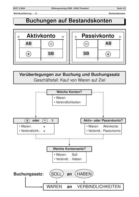 Buchungen Auf Bestandskonten Arbeitsbl Tter Bildungsverlag Eins