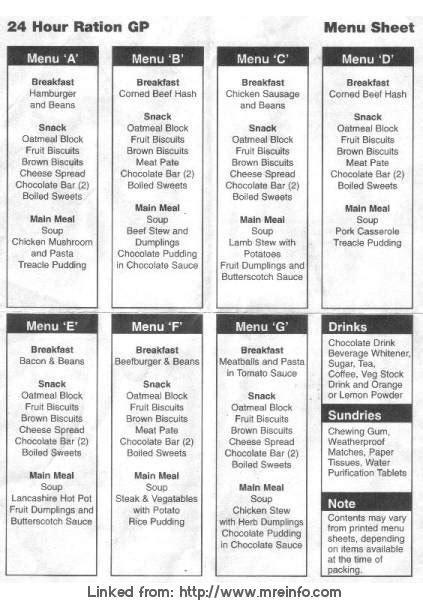 British 24 Hour Ration Packs Mre Info