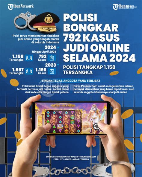 INFOGRAFIS Polisi Bongkar 792 Kasus Judi Online Selama 2024 Foto 1