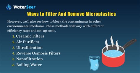 6 Effective Methods To Filter And Remove Microplastics From Your