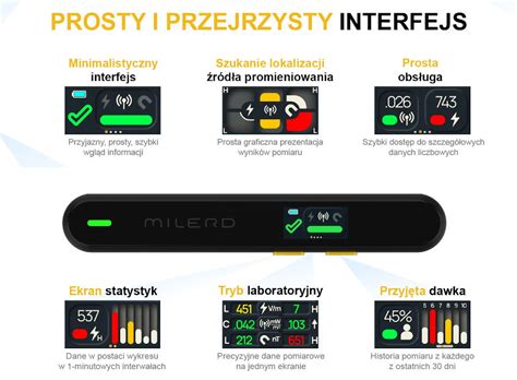 Milerd Hirange Miernik Pola Elektromagnetycznego Pomiar Emf