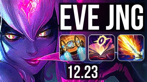 Eve Vs Bel Veth Jng Solo Kills M Mastery Games