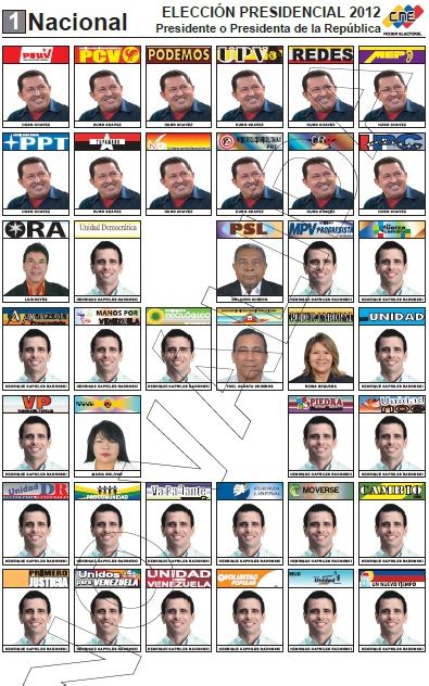 Así Se Verán Los Candidatos En El Tarjetón Electoral Para 7 De Octubre