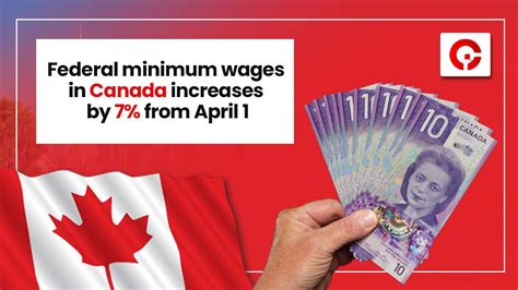 Federal Minimum Wage In Canada Increases By From April St