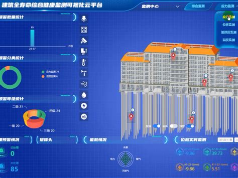 建筑全寿命综合健康监测可视化云平台 结构智能监测