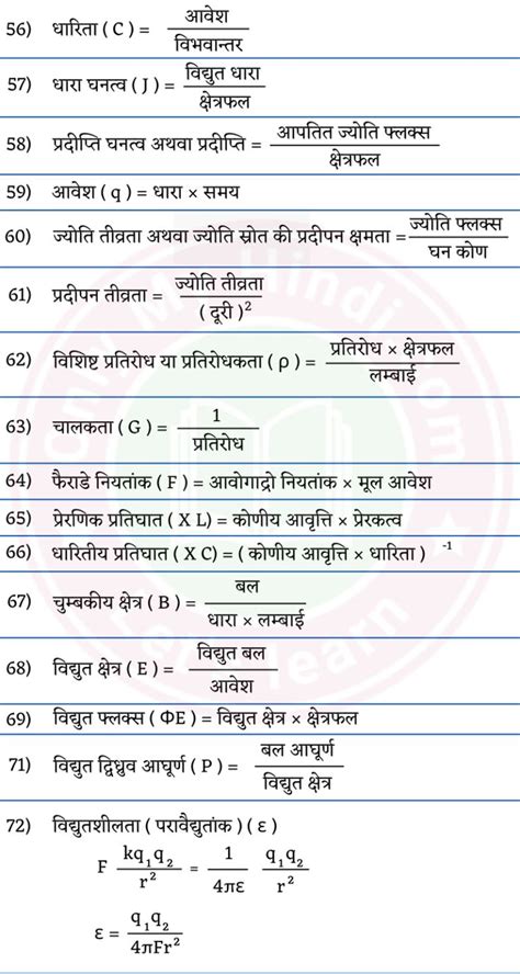 Physics all Formula in Hindi PDF Download भतक वजञन क सभ सतर