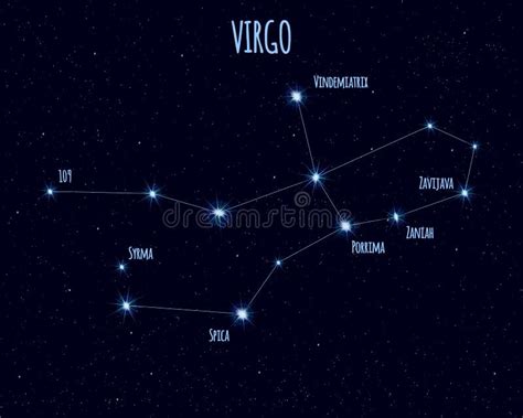 Constela O Da Virgem Ilustra O Do Vetor Os Nomes De Estrelas