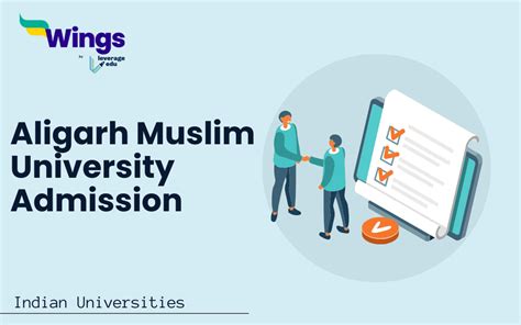 Amu Aligarh Muslim University Admissions Admissions Dates