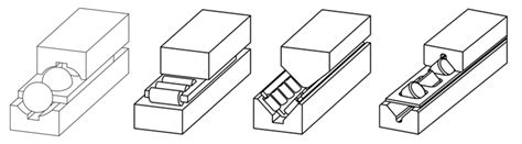 Faq What Are Recirculating Linear Bearings