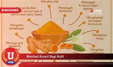 Temukan 6 Manfaat Kunyit Bagi Kulit Yang Jarang Diketahui