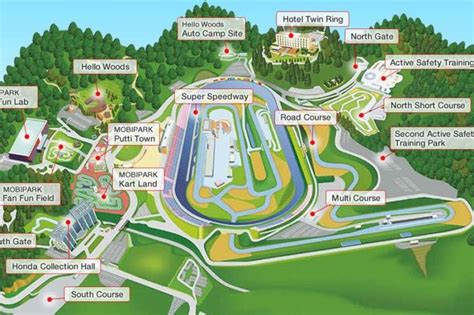 Twin Ring Motegi – Unique Place With a ‘Two in one’ Racing Facility ...