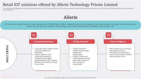 Retail IoT Solutions Offered Allerin How Industrial IoT Is Changing ... 