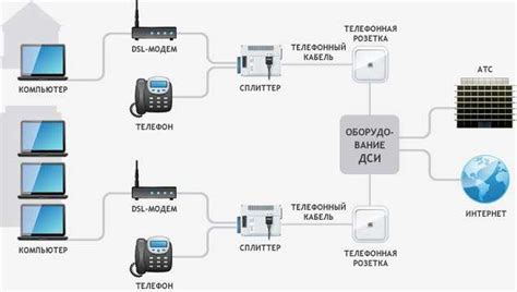 Сплиттер (splitter): что это такое, для чего он нужен, виды ...