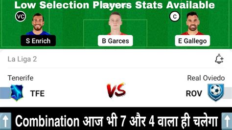 Tfe Vs Rov Dream11 Team Tfe Vs Rov Dream11 Prediction Tfe Vs Rov La