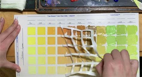 Oil Color Chart Exercises For Artists (Master Your Paint Pallette)