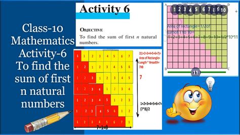 Maths Activity 6 Class 10 To Find The Sum Of First N Natural Numbers 123n12n