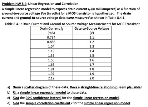 Simple Linear Regression Practice Problems