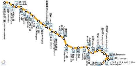 東武スカイツリーラインの路線図・地図 ジョルダン