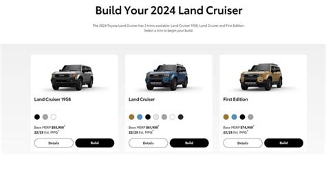 2024 Toyota Land Cruiser Configurator Is Live Pricing Explained