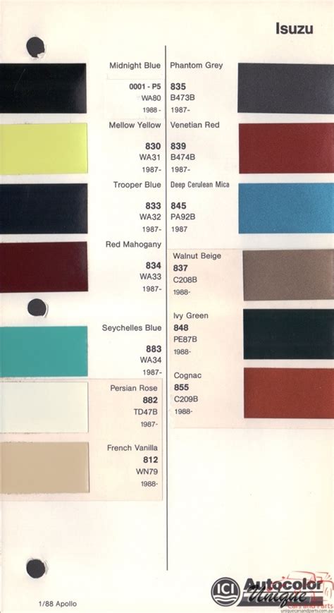 Isuzu Paint Chart Color Reference