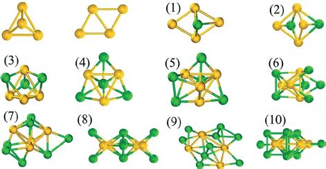 The Ball And Stick Models Of Optimized Geometries Of Stable Li N Sn