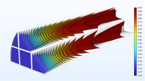 Liquid And Gas Properties Module Updates Comsol® 60 Release Highlights