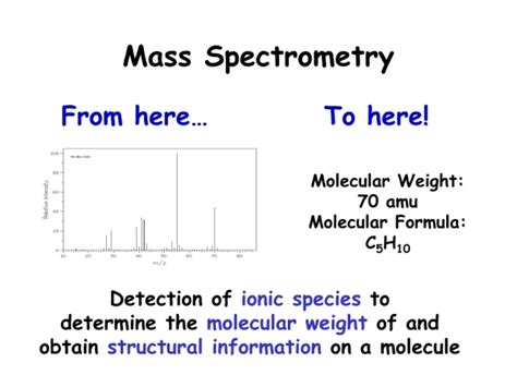 Ppt Mass Spectrometry Powerpoint Presentation Free Download Id 1113350