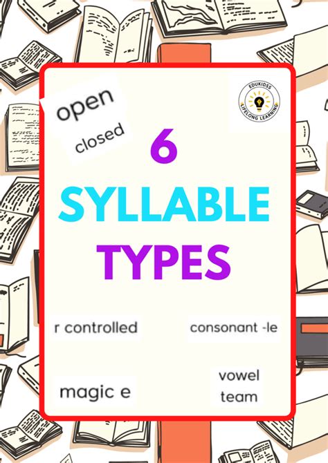 Six Syllable Types Edukidss