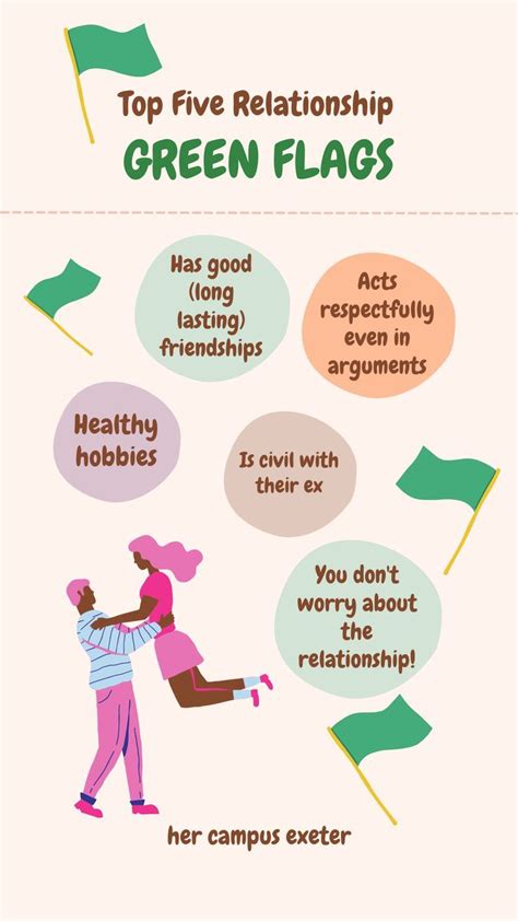 Discover Positive Signs In A Healthy Relationship