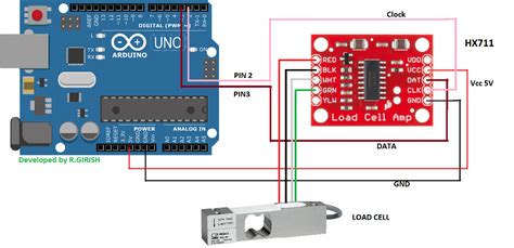 Weighing Scale Circuit Using Load Cell Hx711 And Arduino Pwn Software