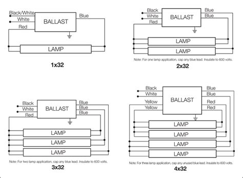 T8 Fluorescent Light Wire Diagram