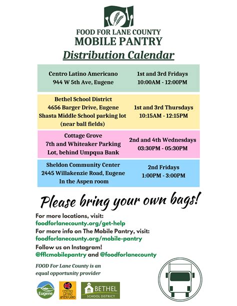 Mobile Food Pantry - FOOD For Lane County