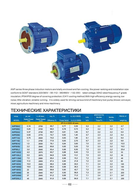 Anp Series Gost Standard Three Phase Induction Motor