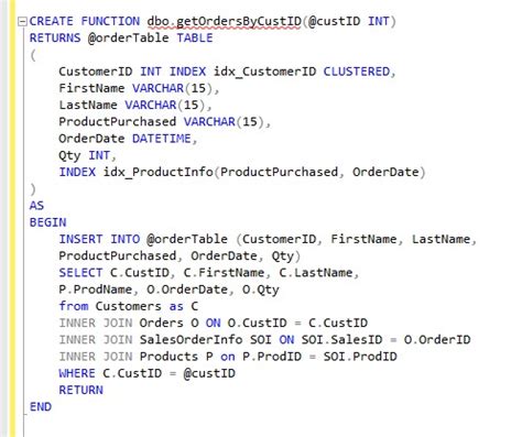 User Defined Functions In Sql Server A Complete Guide