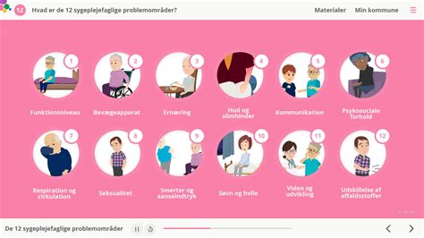 Sundhedsfaglig Onboarding Plan2learn