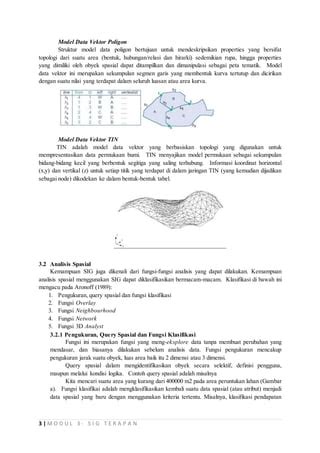 Analisa Spasial Vektor PDF