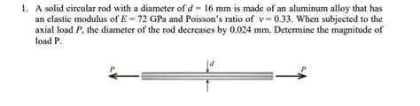 Video Solution A Solid Circular Rod With A Diameter Of D Mm Is