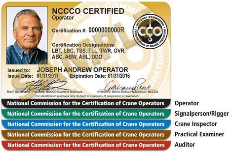 Obtain And Renew Your Crane Operator Certification With Nct