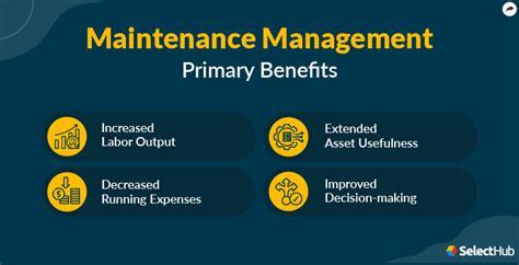 What Is Maintenance Management 2025 Comprehensive Guide