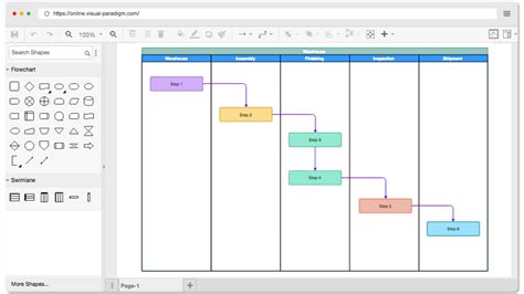 37 swim lane diagram visio - Diagram For You