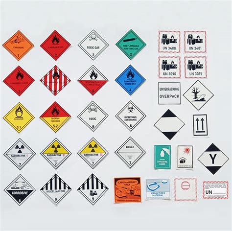 Dangerous Goods Labels Training Sets BOXLAB Services GmbH