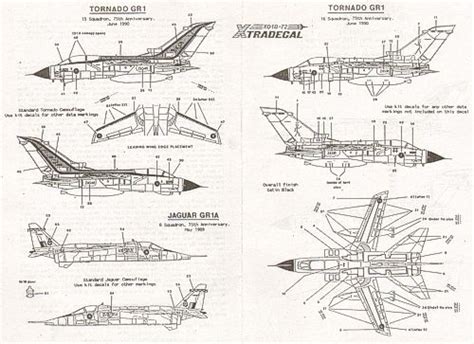 RAF Update 1990 Part 1 Tornado GR 1 And Jaguar GR 1 3 Schemes