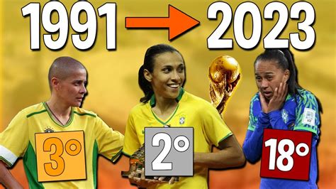 TODAS AS CAMPANHAS da SELEÇÃO FEMININA em COPAS DO MUNDO De 1991 até