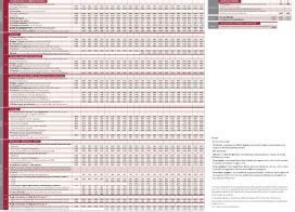 Ntroduire 34 Imagen Swisslife Ma Formule Hospitalisation Fr