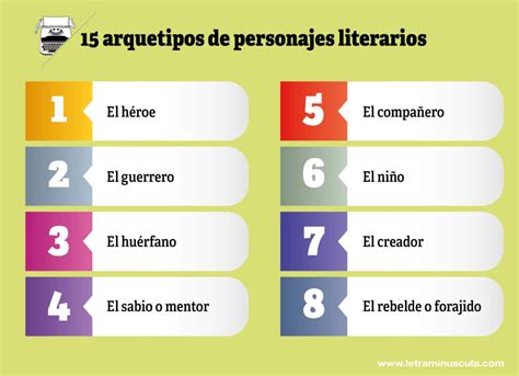 Cu Les Son Los Diferentes Arquetipos De Personajes En La Literatura